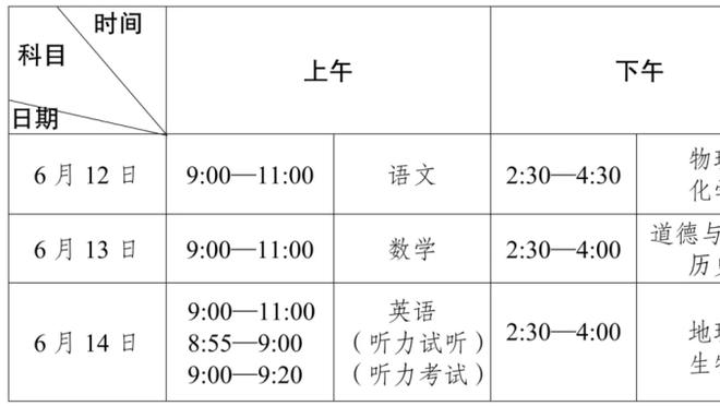 最好的生日礼物！骑士官方：与今日24岁的皮特-南斯签下双向合同